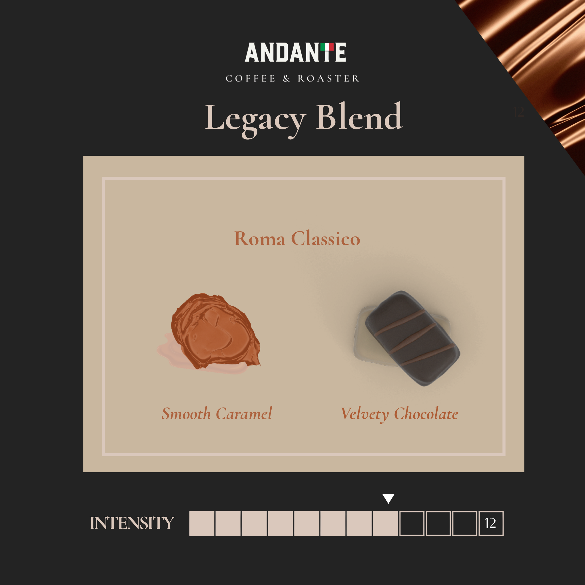 Roma Classico Legacy Blend refill bag