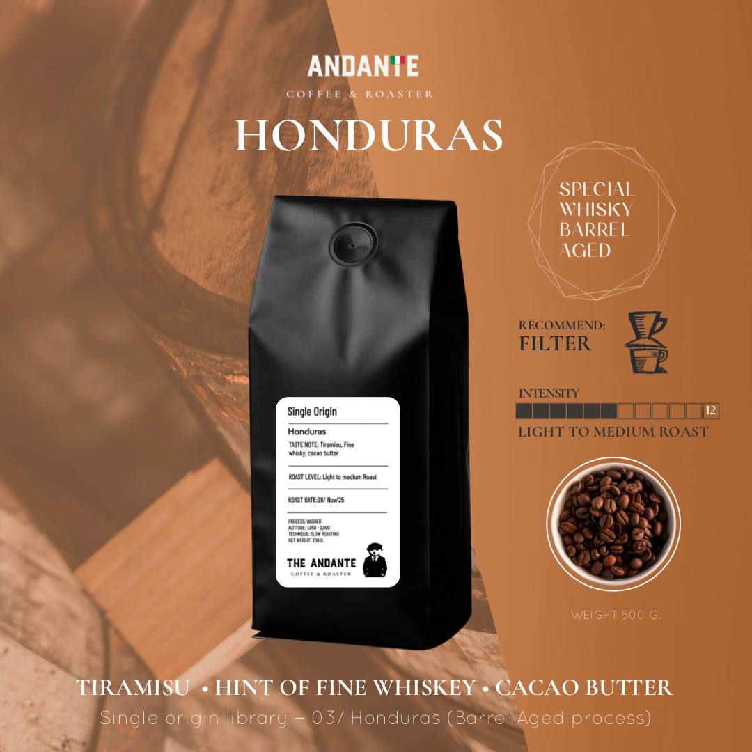 Honduras Barrel Aged Single Origin Light Roast Refill bag